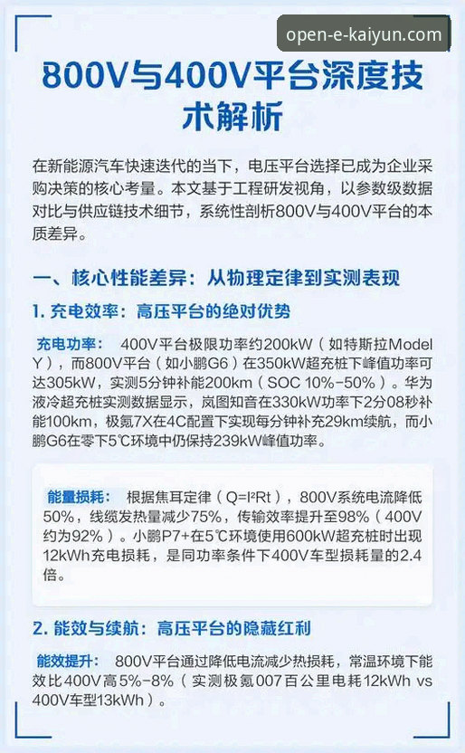 开云是正规平台吗 开云体育平台正规性深度评测:技术视角下的稳定性与安全性剖析
