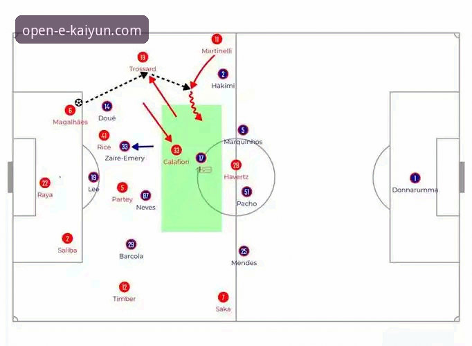 角球制胜与门将博弈：阿森纳险胜切尔西的战术深度解析